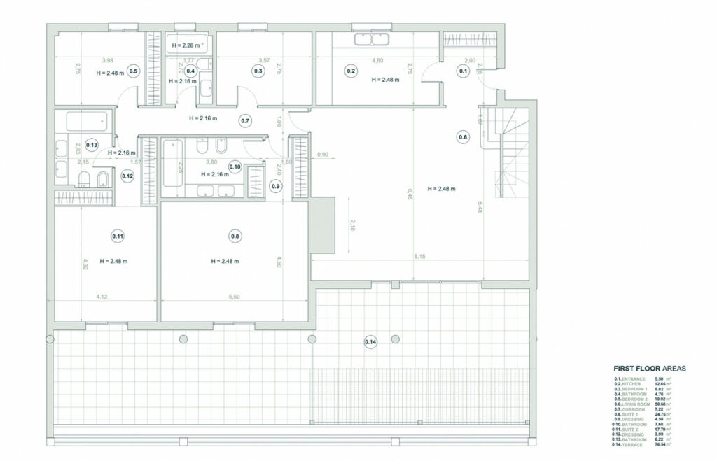 Penthouse Duplex Sotogrande Marina Cádiz - zdjęcie 46